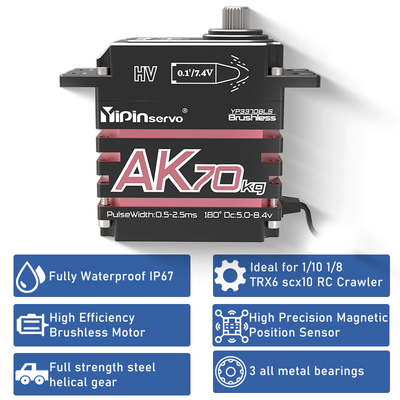 GXservo Meritorious Power pwm digital AK70kg waterproof high pressure brushless steering machine sho